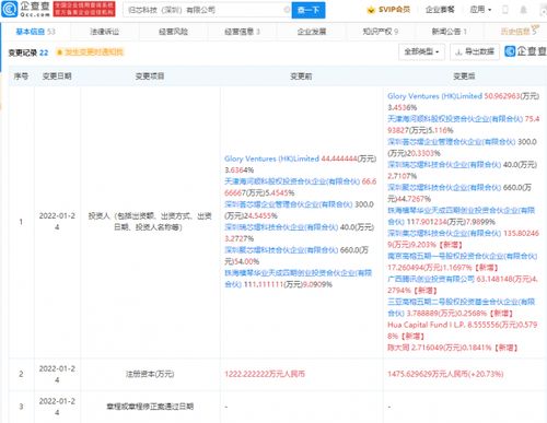 騰訊戰略投資歸芯科技，深化計算機系統服務布局