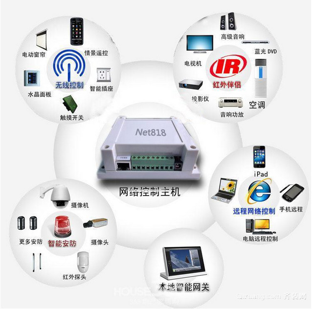 智能家居系統的深度解析 基于計算機系統服務的未來生活體驗
